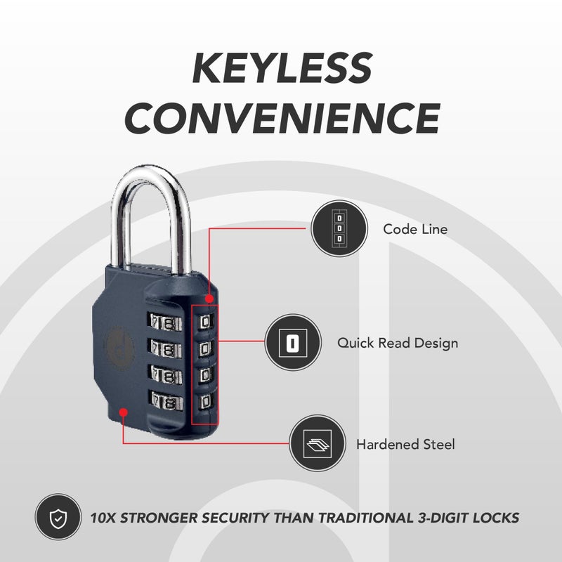 desired tools 4 Digit Combination Locks 2 Pack - Weatherproof Padlock with Code - Combination Lock for Locker, Gym, Outdoor Gate, Storage Shed, Fence Gate & Bike Lock - Keyless, Easy to Set, Reset - New Blue - Image 5